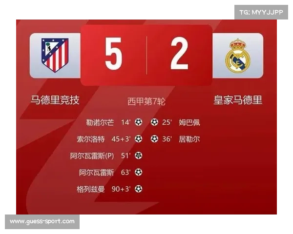 马竞5-2大胜皇马，终结对手联赛全胜纪录
